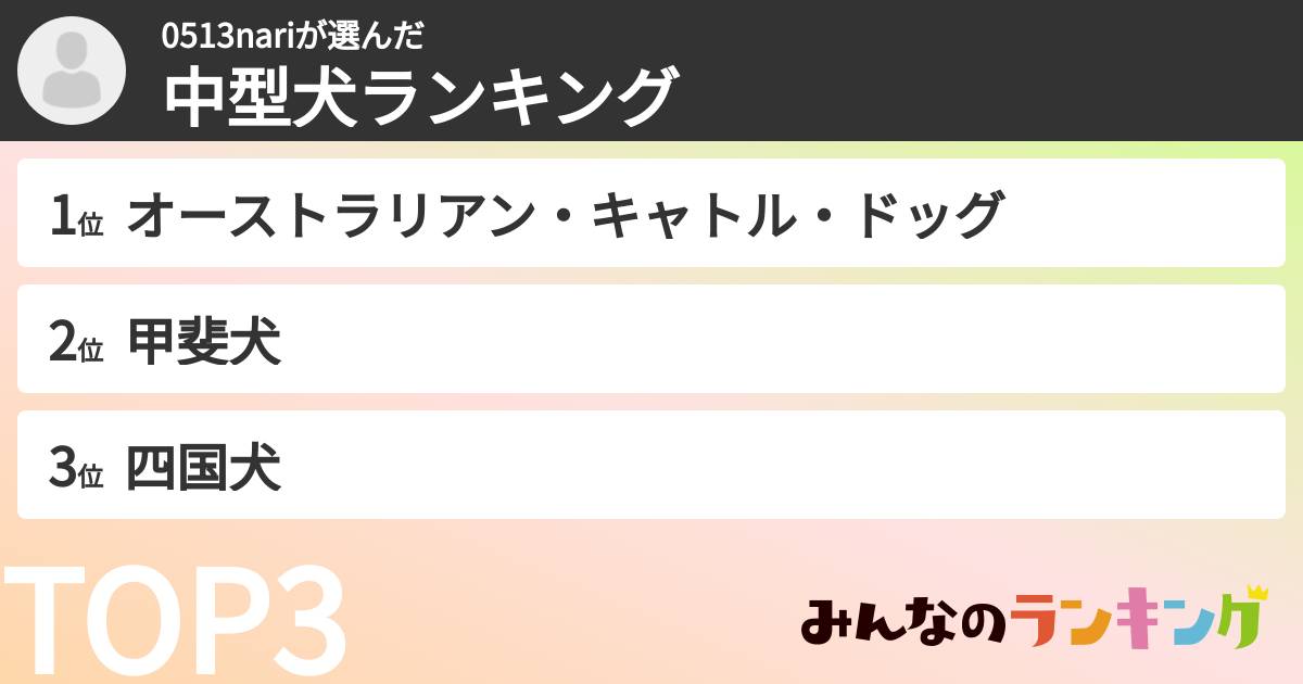0513nariさんの「中型犬ランキング」