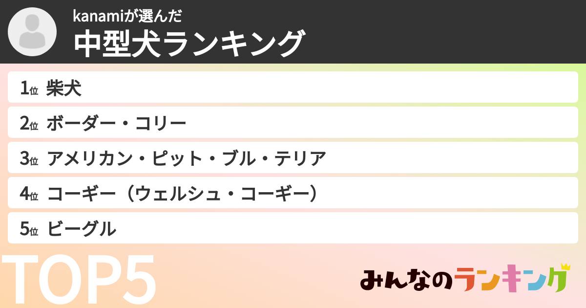 kanamiさんの「中型犬ランキング」