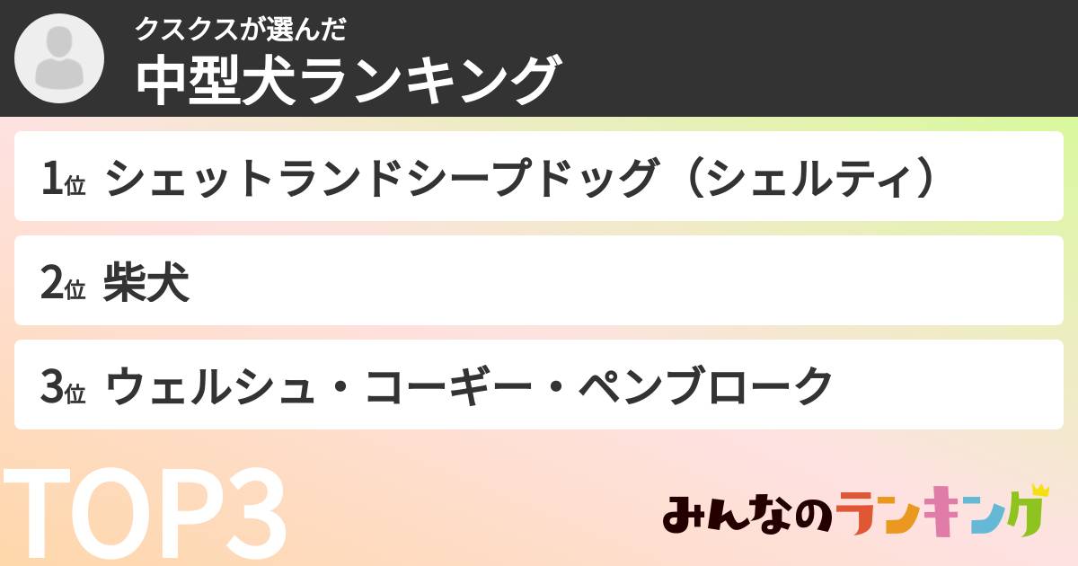 クスクスさんの「中型犬ランキング」