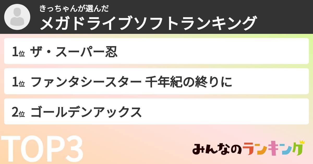 きっちゃんさんの「メガドライブソフトランキング」