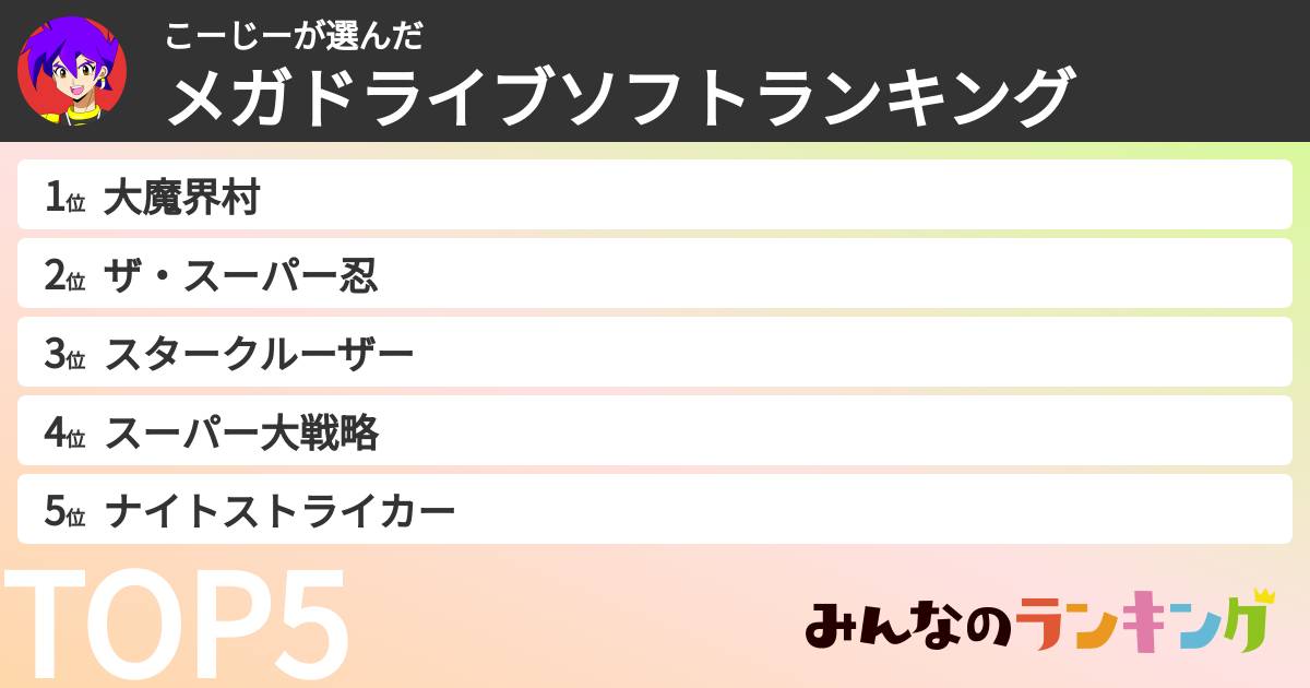 こーじーさんの「メガドライブソフトランキング」