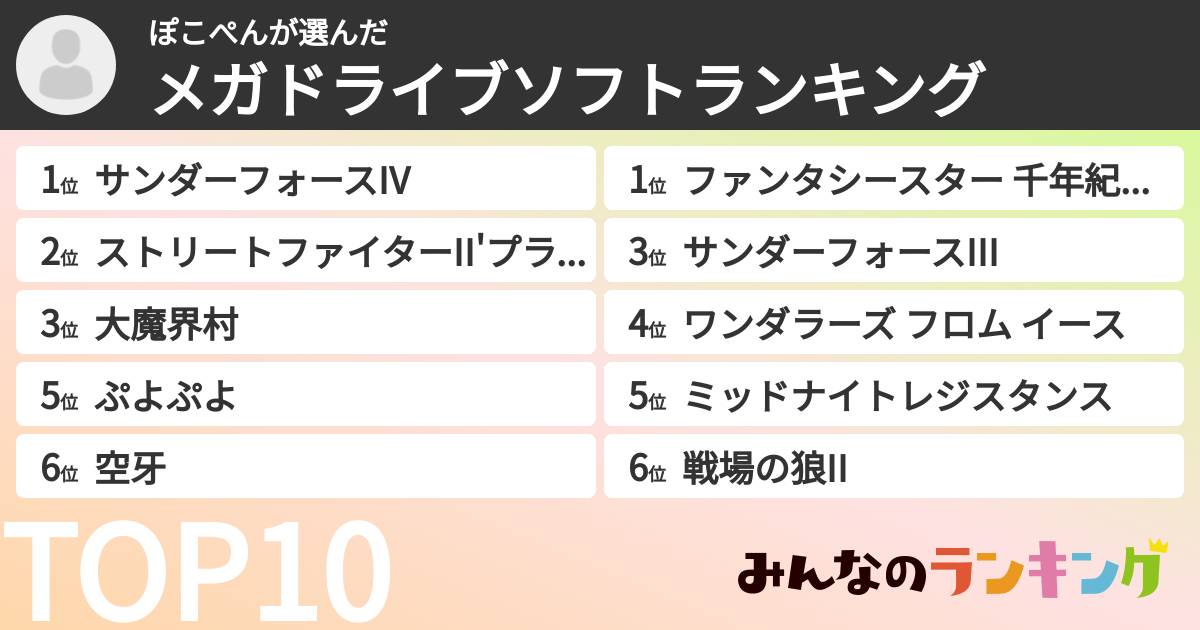 ぽこぺんさんの「メガドライブソフトランキング」