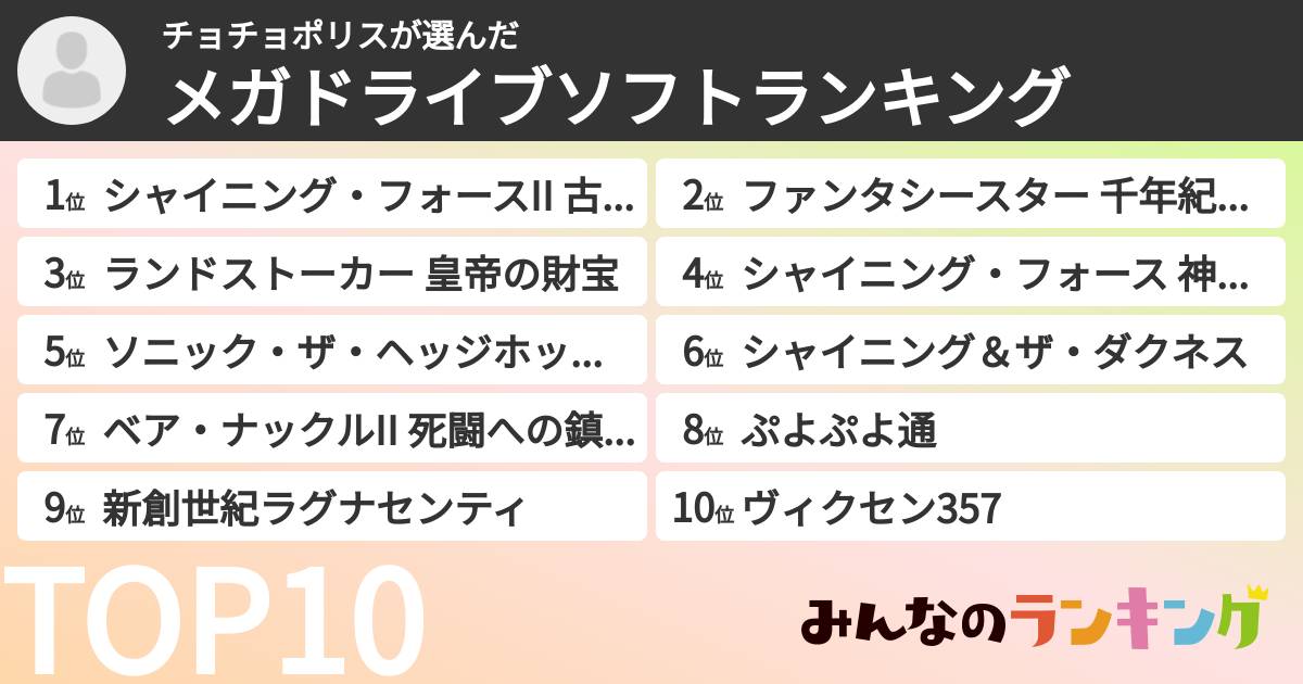チョチョポリスさんの「メガドライブソフトランキング」