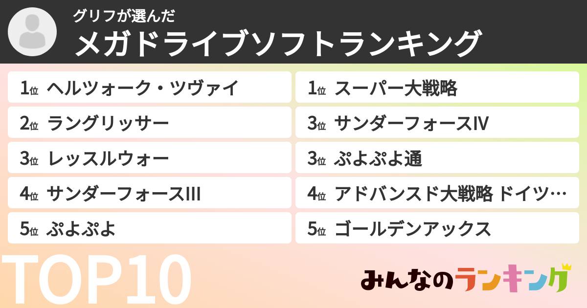 グリフさんの「メガドライブソフトランキング」