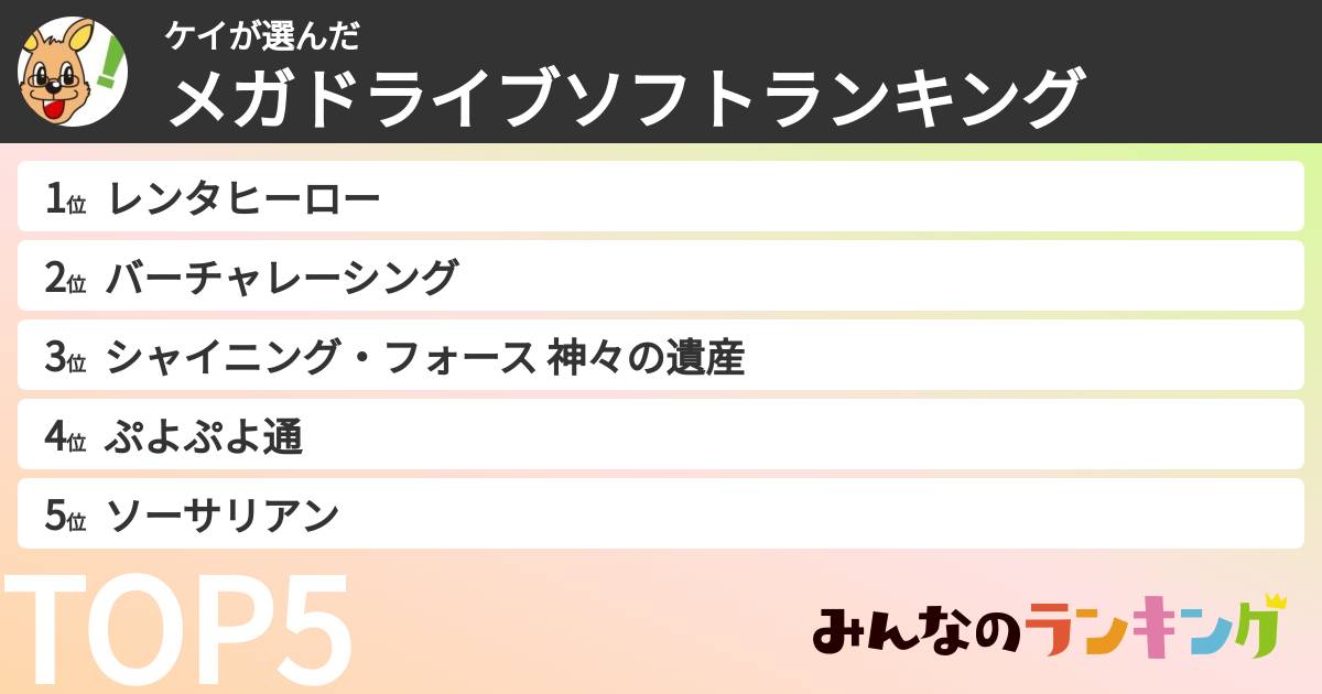 ケイさんの「メガドライブソフトランキング」