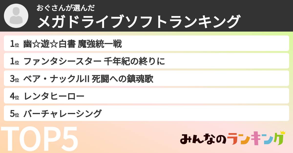 おぐさんさんの「メガドライブソフトランキング」