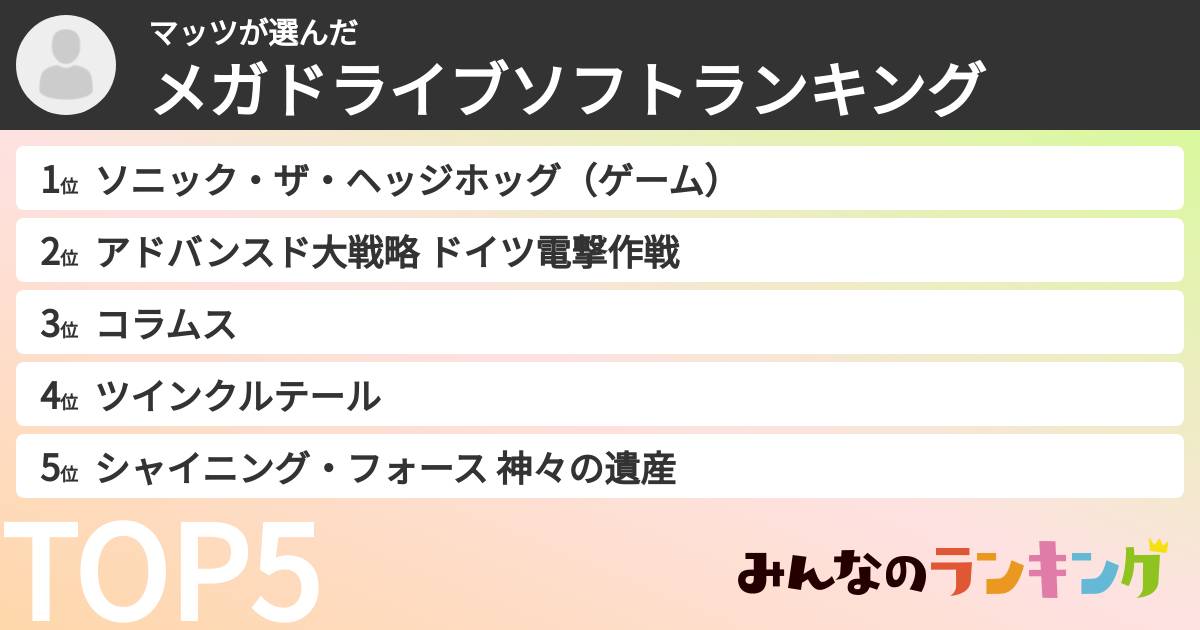 マッツさんの「メガドライブソフトランキング」