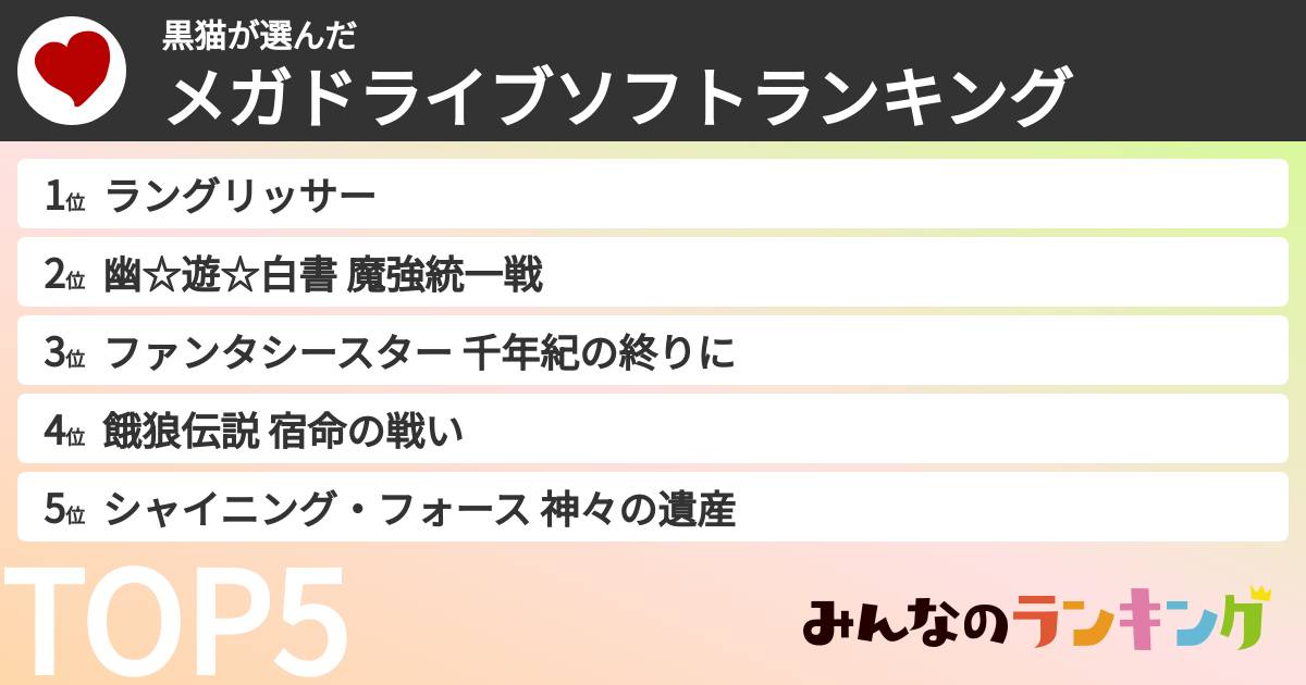 黒猫さんの「メガドライブソフトランキング」