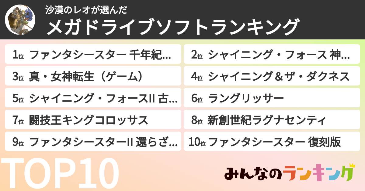 沙漠のレオさんの「メガドライブソフトランキング」