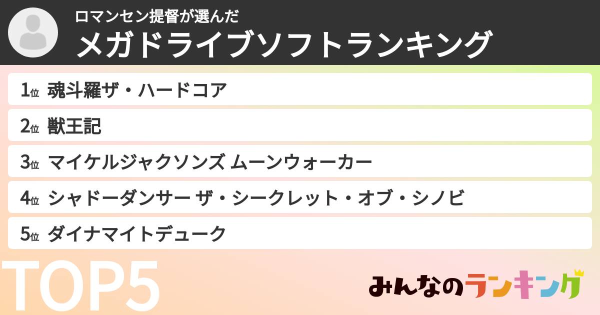 ロマンセン提督さんの「メガドライブソフトランキング」