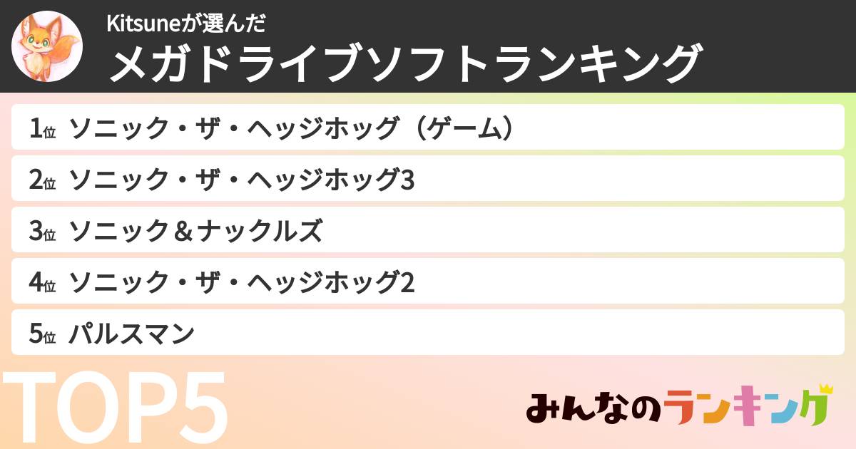 Kitsuneさんの「メガドライブソフトランキング」
