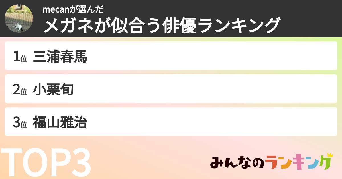 mecanさんの「メガネが似合う俳優ランキング」
