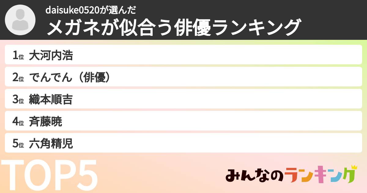 daisuke0520さんの「メガネが似合う俳優ランキング」