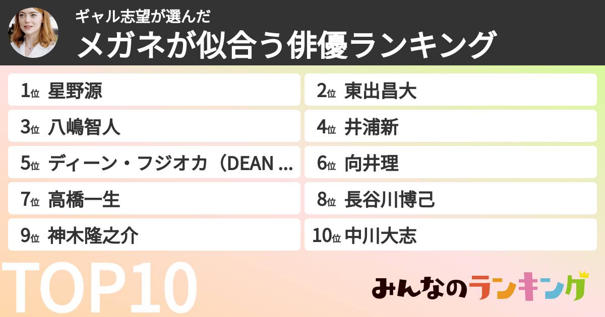 ギャル志望さんの「メガネが似合う俳優ランキング」