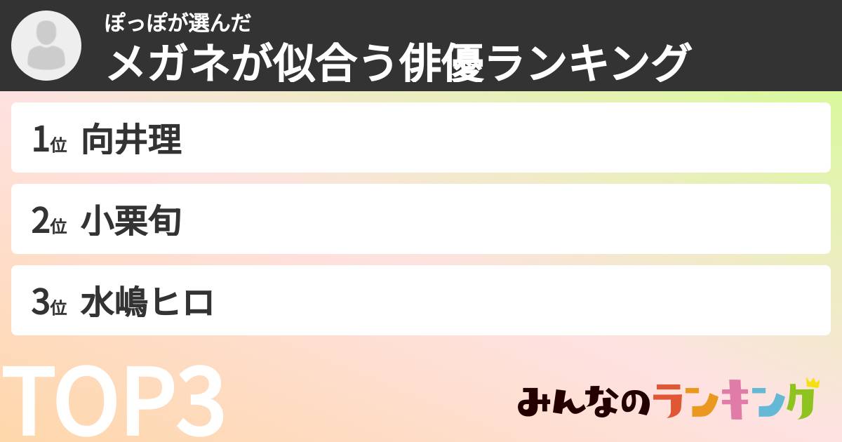 ぽっぽさんの「メガネが似合う俳優ランキング」