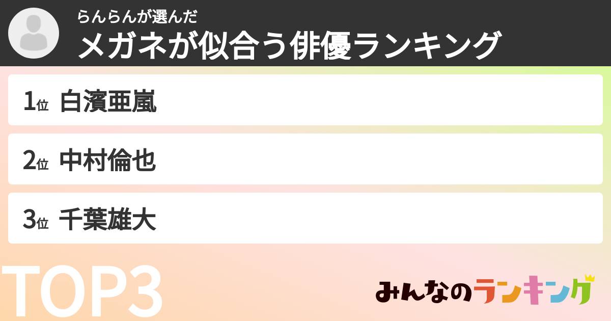 らんらんさんの「メガネが似合う俳優ランキング」