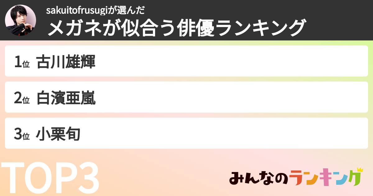 sakuitofrusugiさんの「メガネが似合う俳優ランキング」