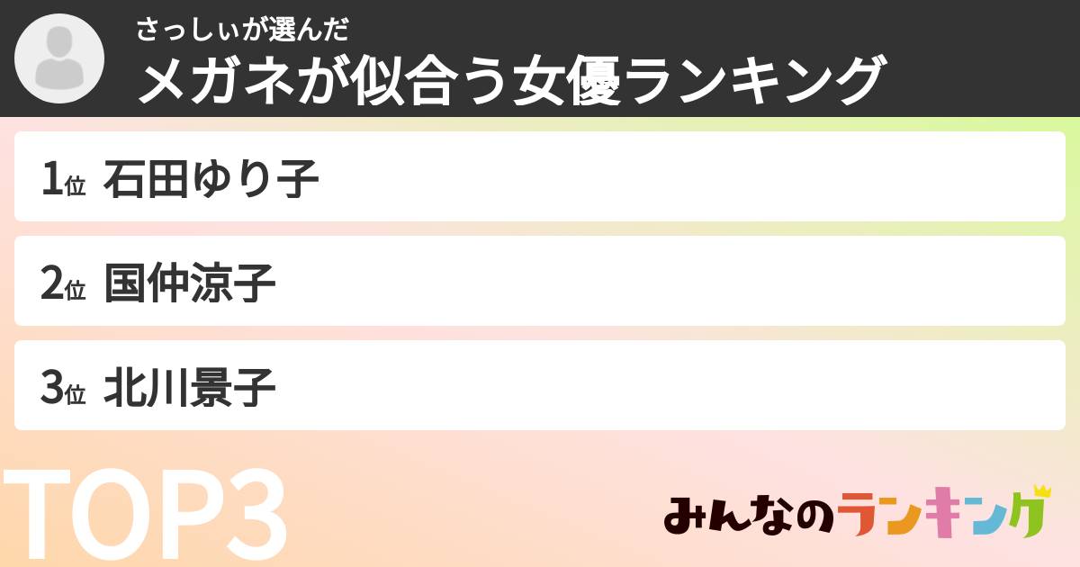 さっしぃさんの「メガネが似合う女優ランキング」