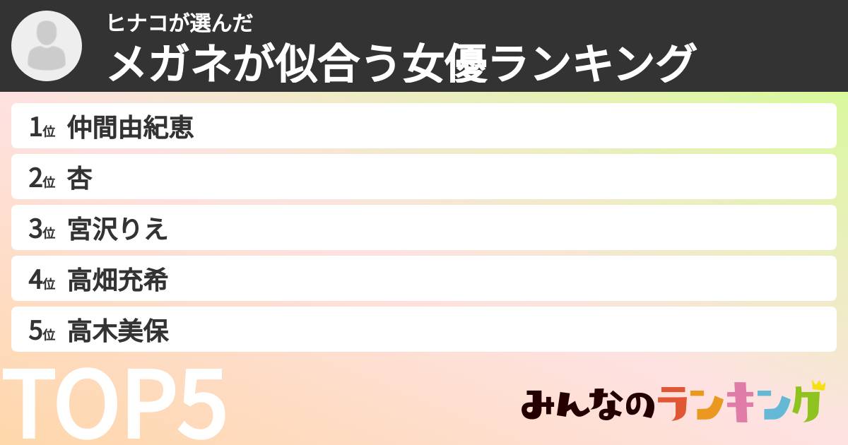 ヒナコさんの「メガネが似合う女優ランキング」