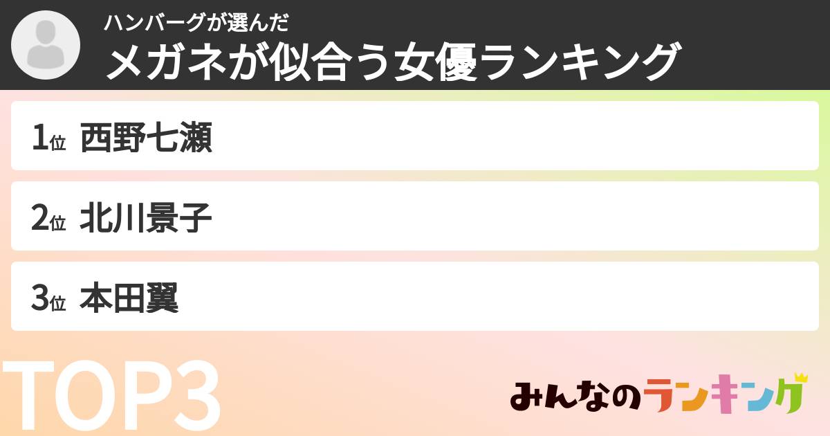 ハンバーグさんの「メガネが似合う女優ランキング」