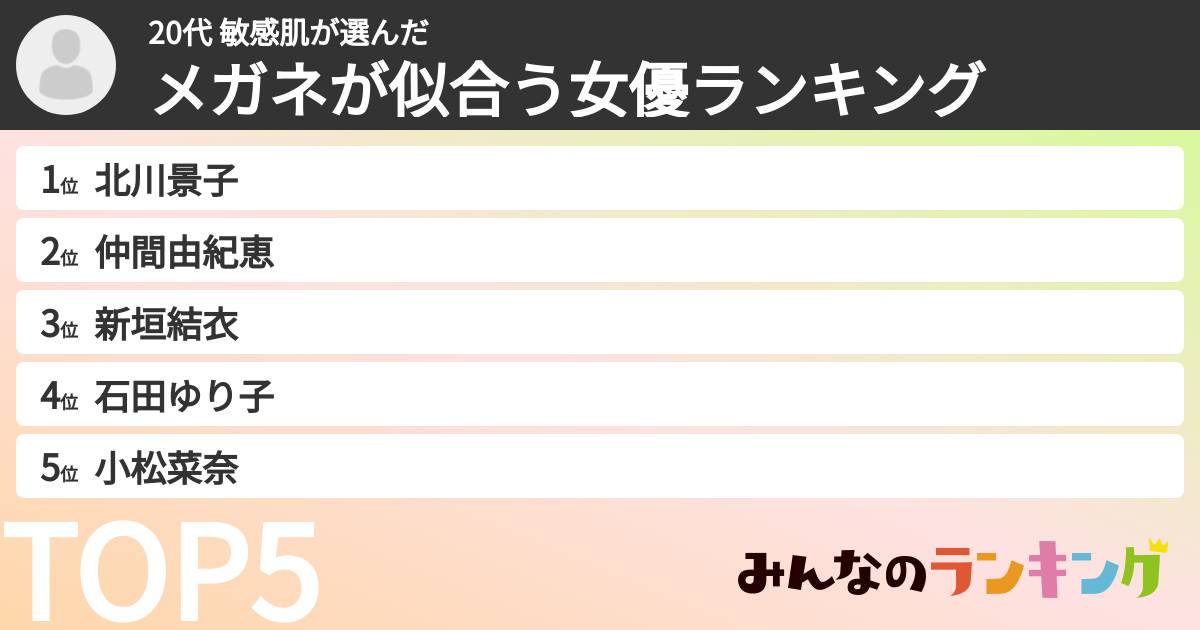 20代 敏感肌さんの「メガネが似合う女優ランキング」