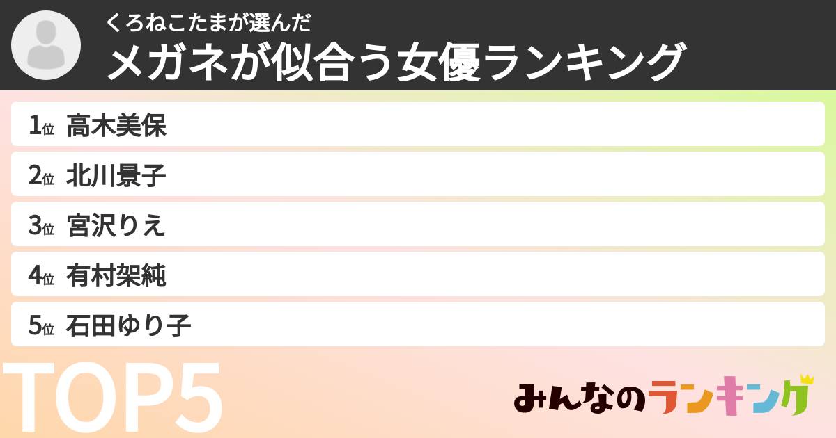 くろねこたまさんの「メガネが似合う女優ランキング」