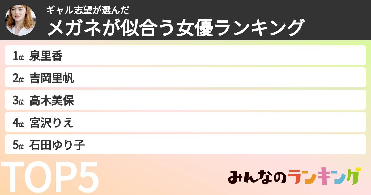ギャル志望さんの「メガネが似合う女優ランキング」