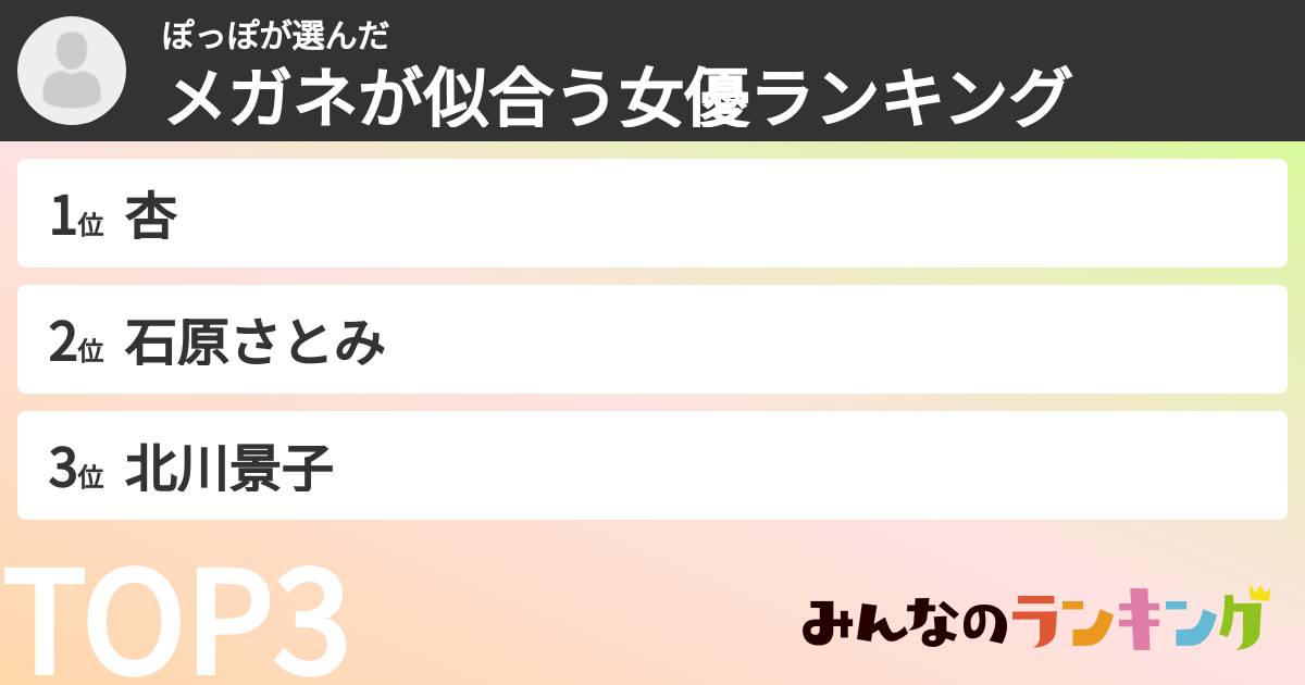 ぽっぽさんの「メガネが似合う女優ランキング」