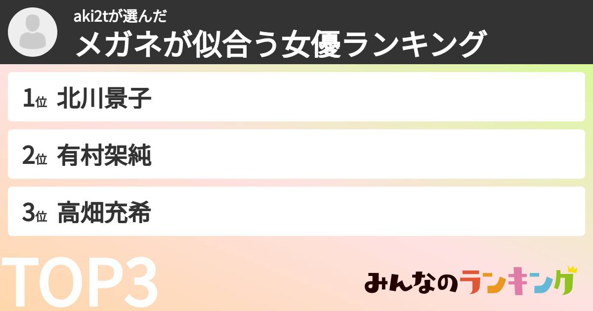 aki2tさんの「メガネが似合う女優ランキング」