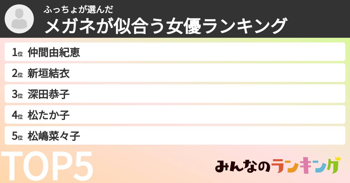 ふっちょさんの「メガネが似合う女優ランキング」