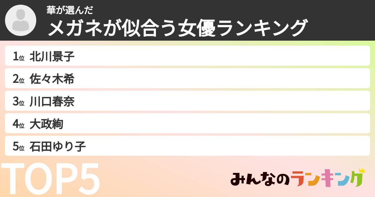 華さんの「メガネが似合う女優ランキング」
