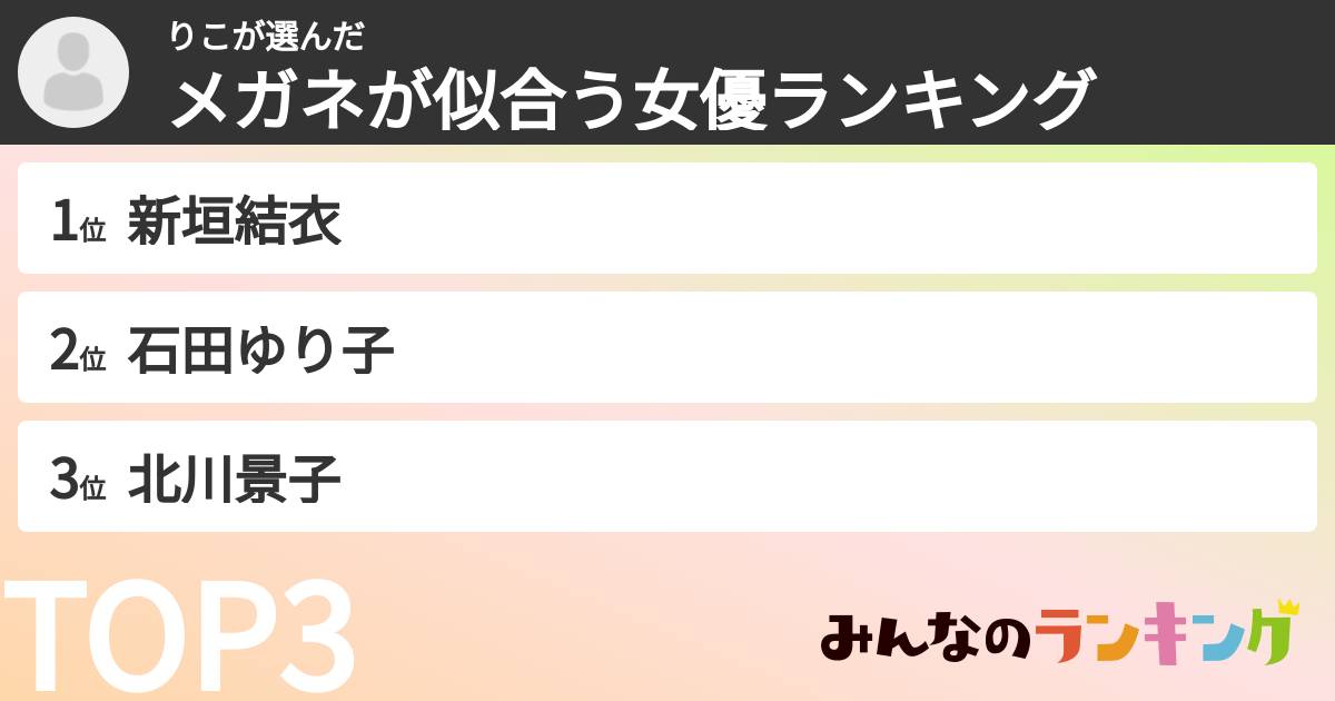 りこさんの「メガネが似合う女優ランキング」