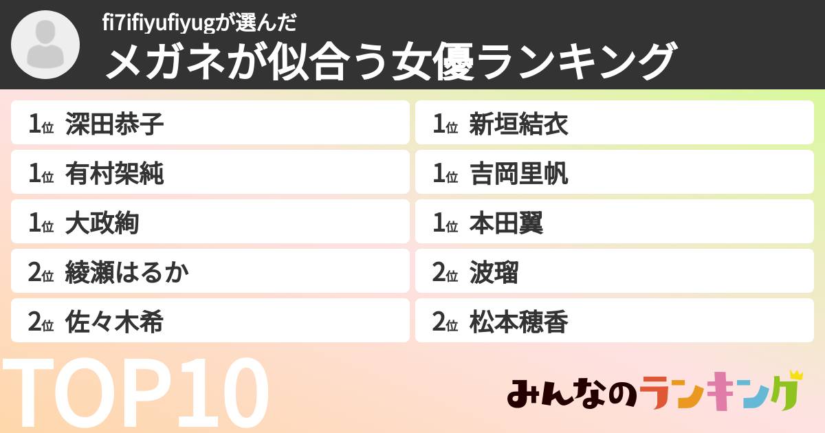 fi7ifiyufiyugさんの「メガネが似合う女優ランキング」