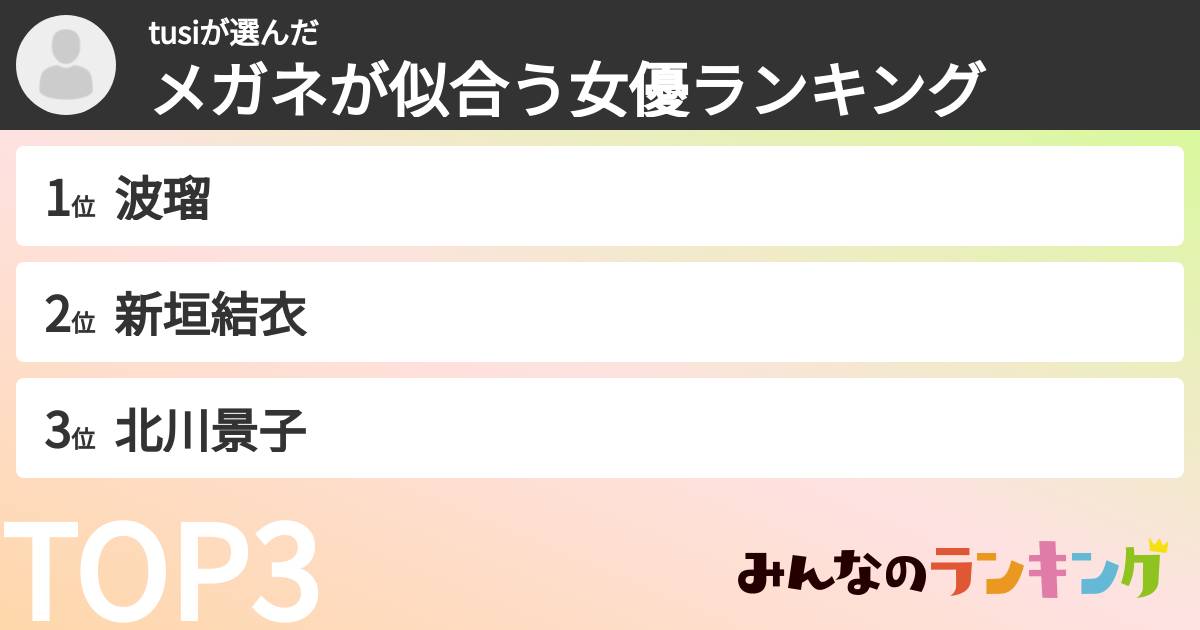 tusiさんの「メガネが似合う女優ランキング」