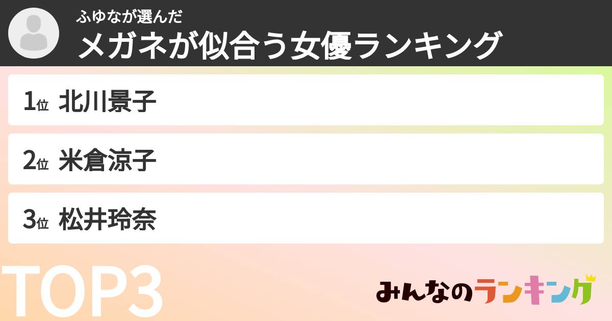 ふゆなさんの「メガネが似合う女優ランキング」