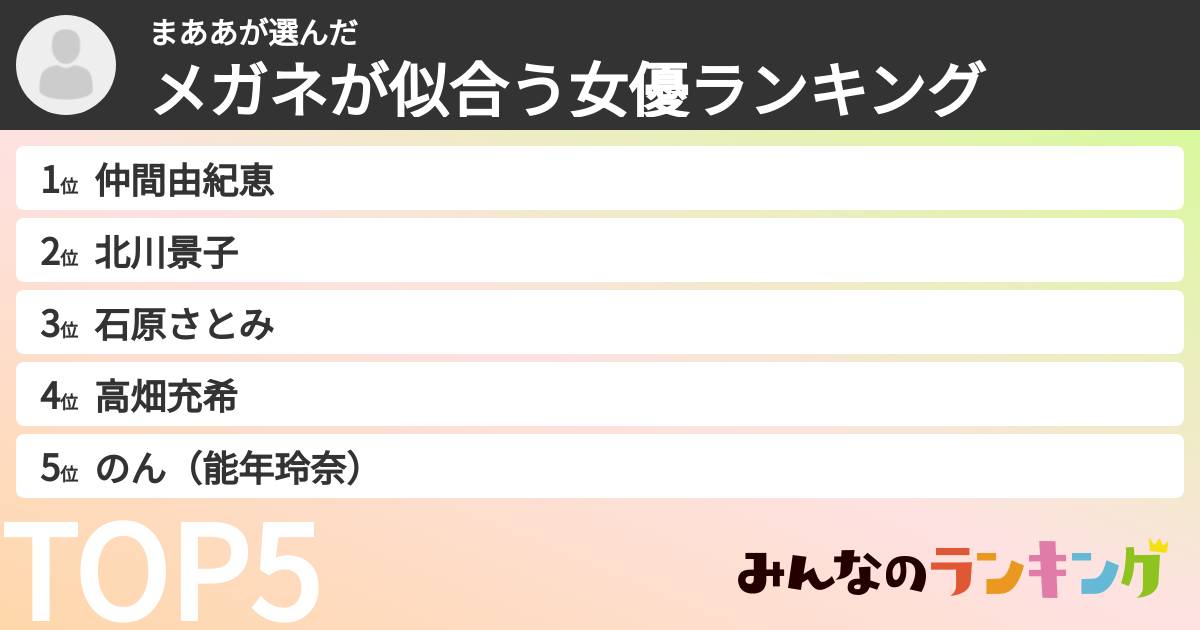 まああさんの「メガネが似合う女優ランキング」