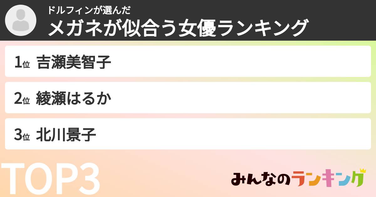 ドルフィンさんの「メガネが似合う女優ランキング」