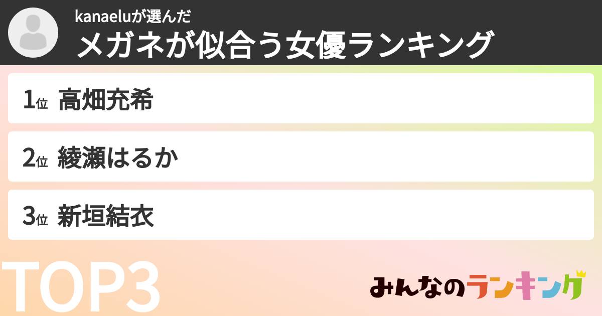 kanaeluさんの「メガネが似合う女優ランキング」