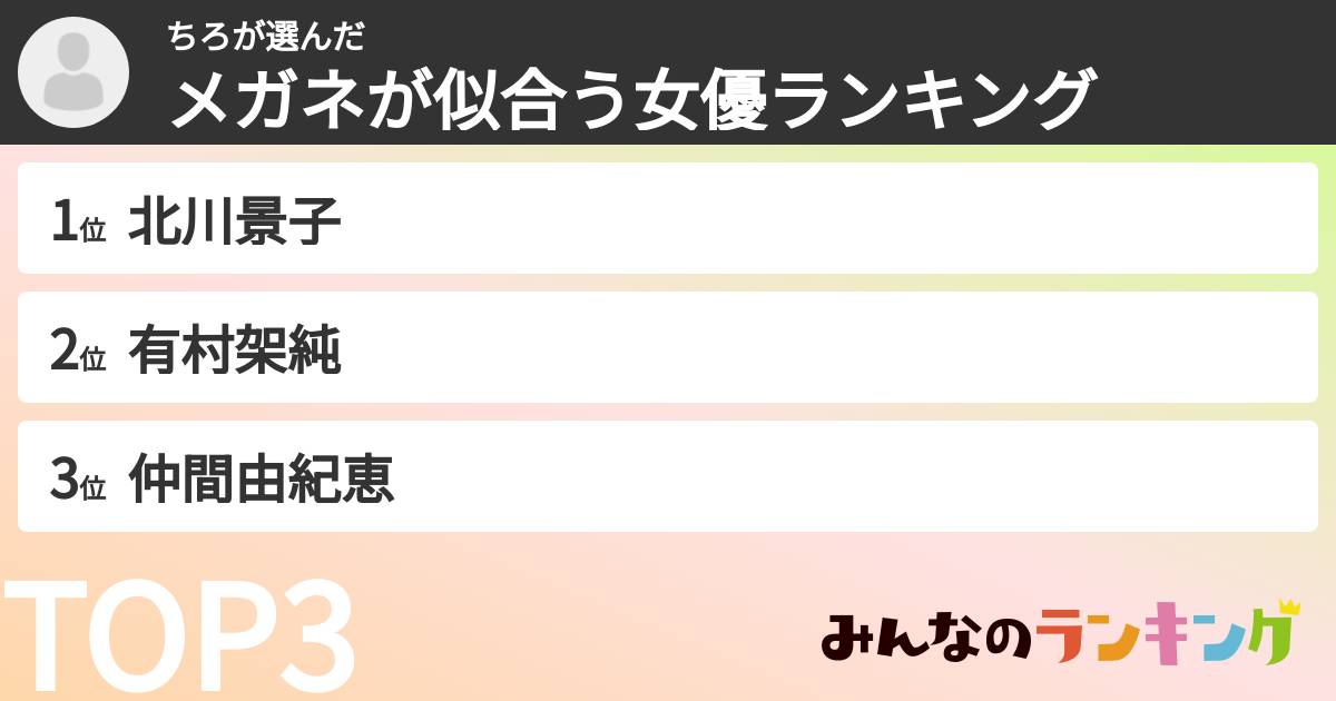 ちろさんの「メガネが似合う女優ランキング」