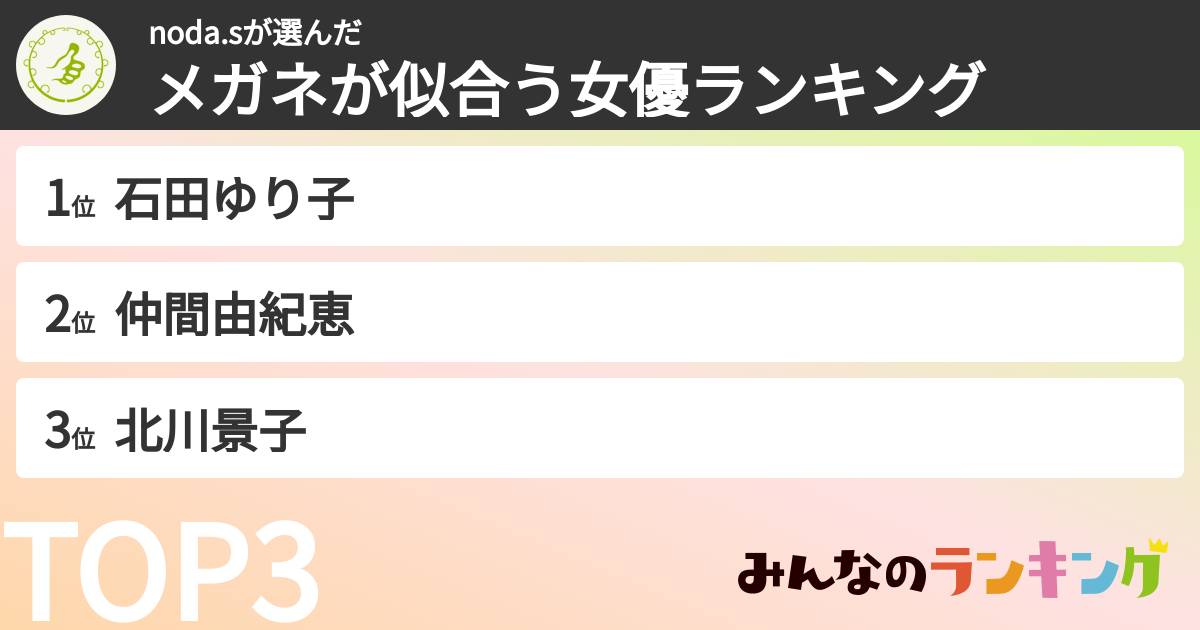 noda.sさんの「メガネが似合う女優ランキング」