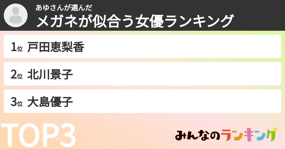 あゆさんさんの「メガネが似合う女優ランキング」