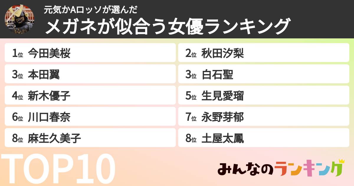 元気かAロッソさんの「メガネが似合う女優ランキング」