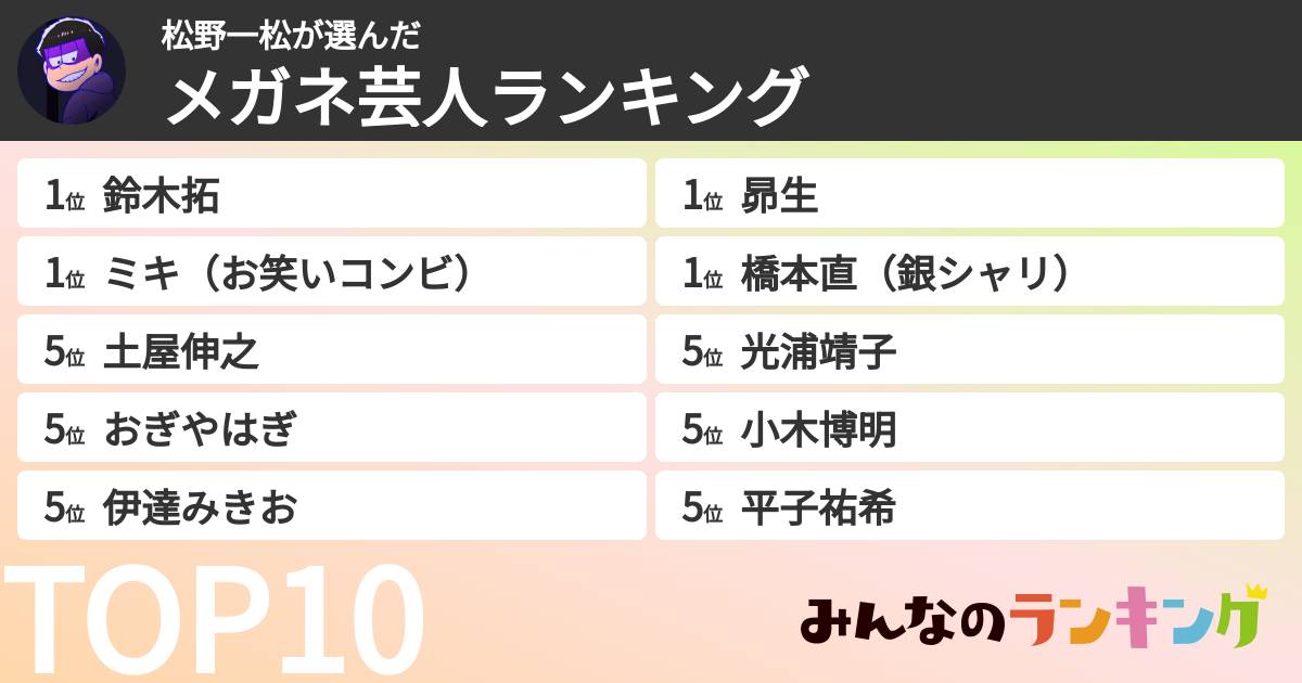 松野一松さんの「メガネ芸人ランキング」