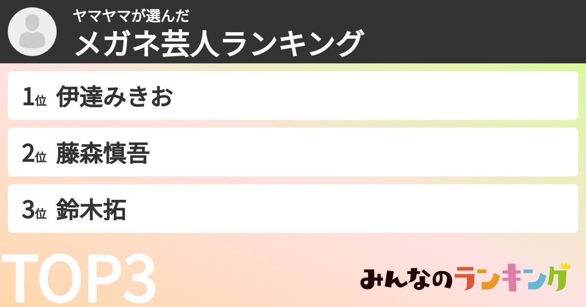ヤマヤマさんの「メガネ芸人ランキング」