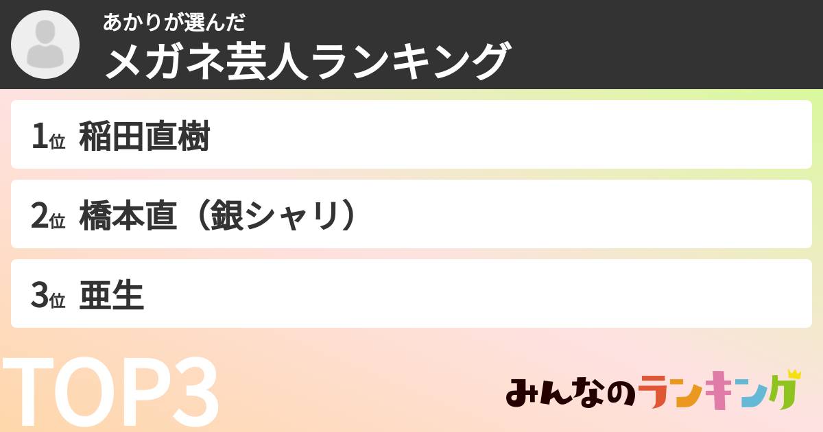あかりさんの「メガネ芸人ランキング」