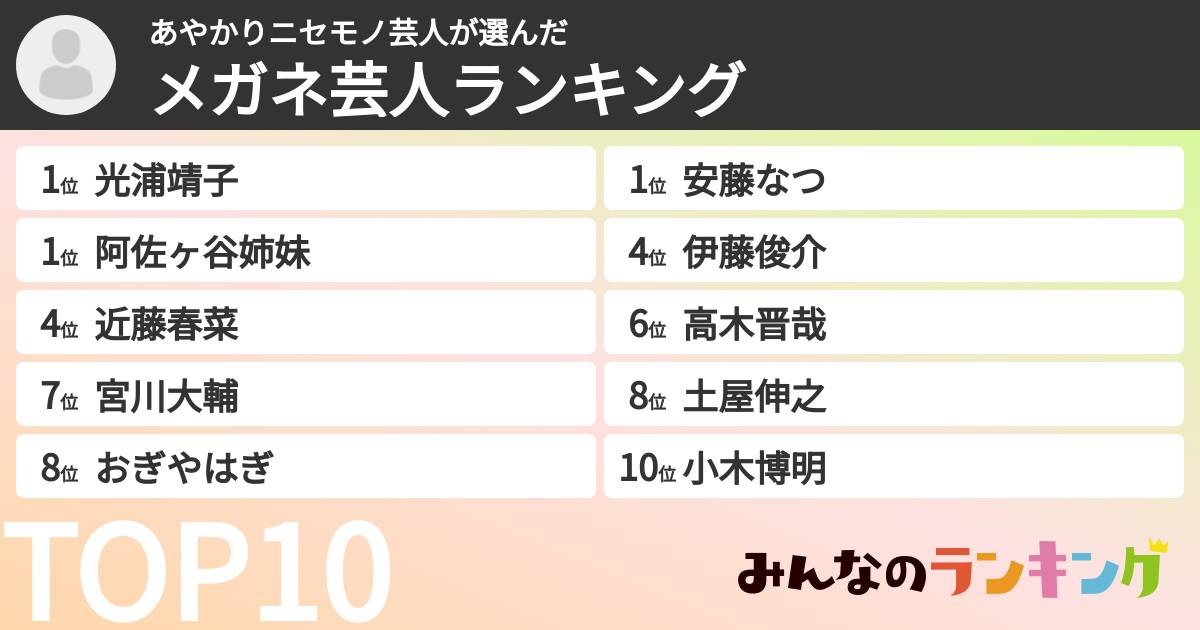 あやかりニセモノ芸人さんの「メガネ芸人ランキング」