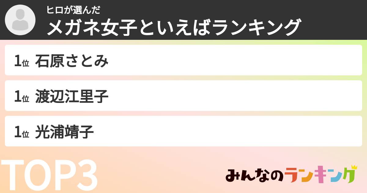 ヒロさんの「メガネ女子といえばランキング」