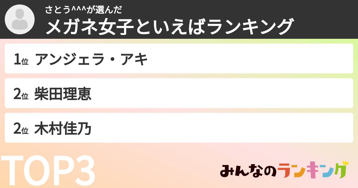 さとう^^^さんの「メガネ女子といえばランキング」