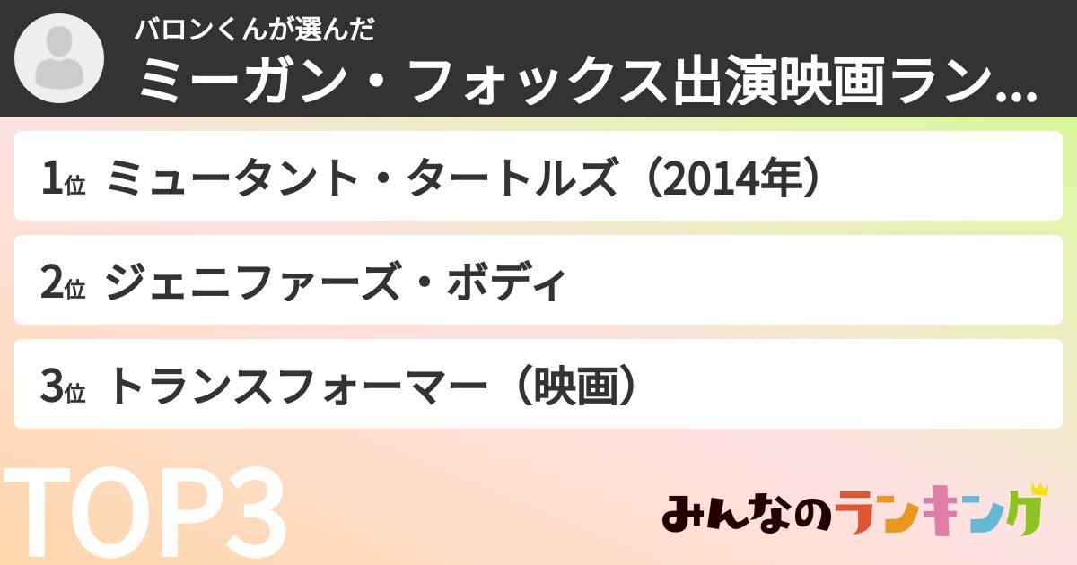 バロンくんさんの「ミーガン・フォックス出演映画ランキング」