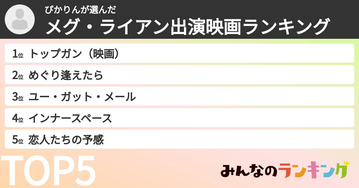 ぴかりんさんの「メグ・ライアン出演映画ランキング」